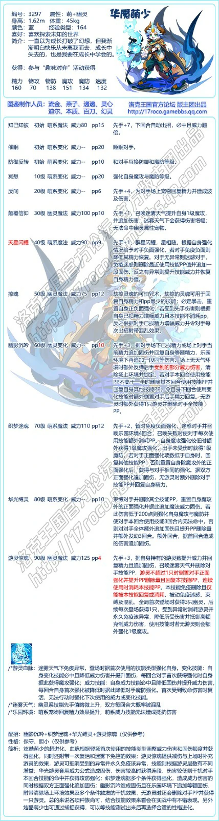 华魇萌少性格推荐