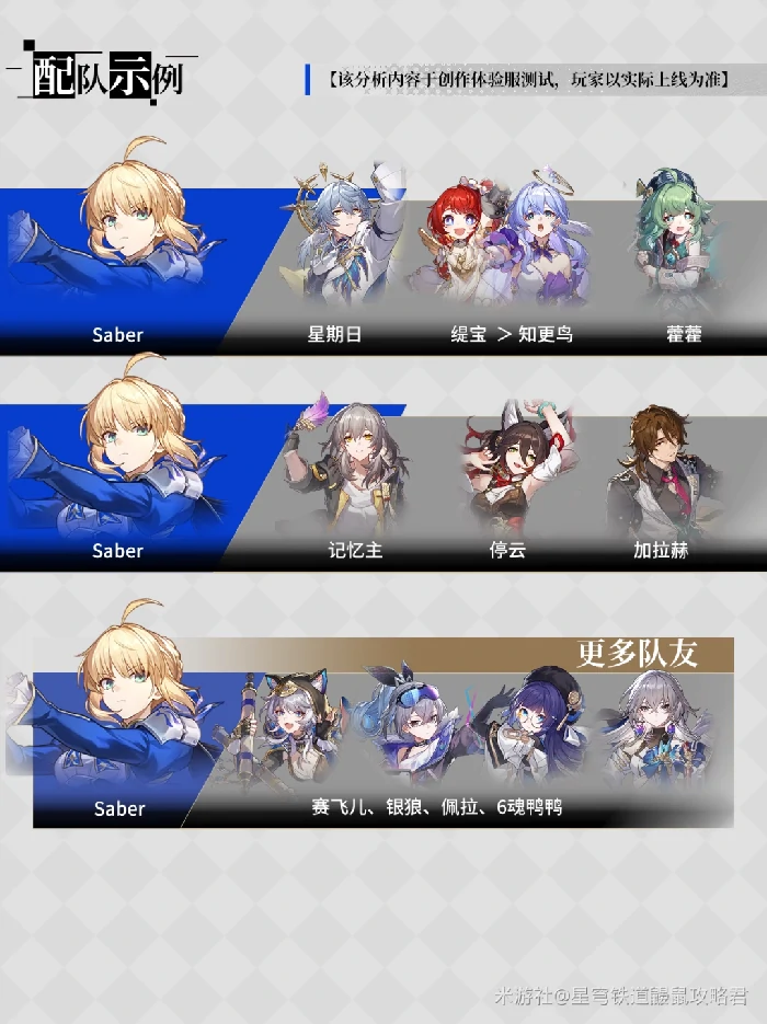 Saber配队推荐,星穹铁道