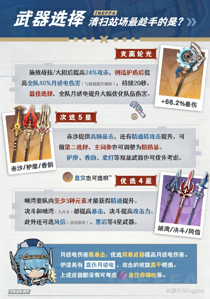 伊涅芙武器推荐,原神