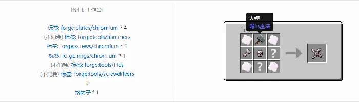 格雷科技现代版转子合成表大全,我的世界