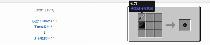 格雷科技现代版环合成表大全,我的世界