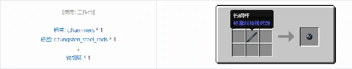 格雷科技现代版环合成表大全,我的世界