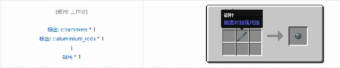 格雷科技现代版环合成表大全,我的世界