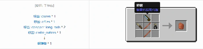 格雷科技现代版弹簧合成表大全,我的世界