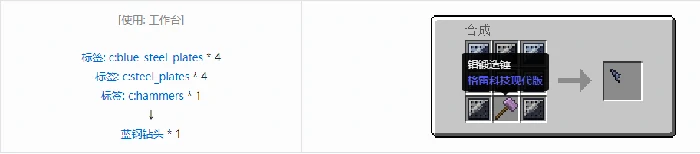 格雷科技现代版钻头合成表大全,我的世界