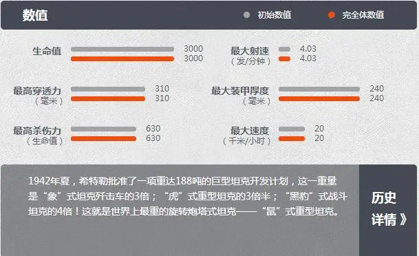 “鼠”式,坦克世界