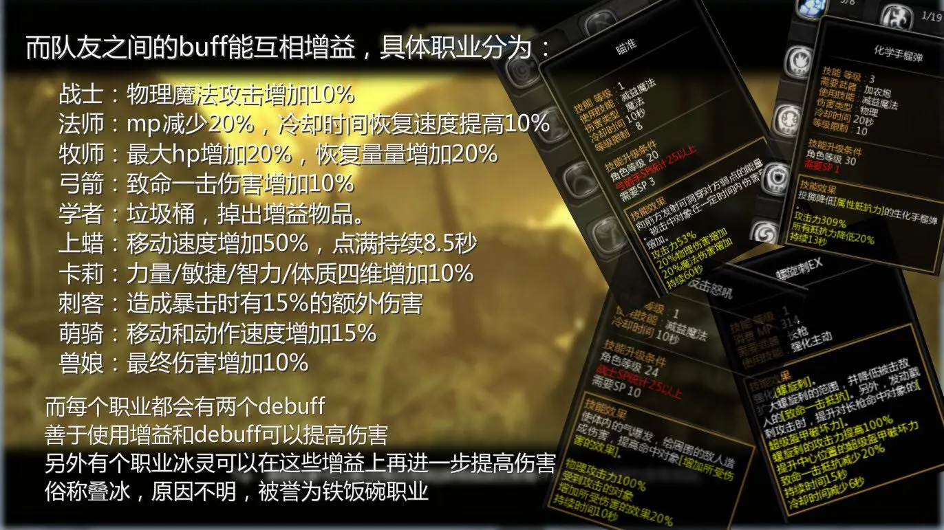 皇骑PVE入门实践