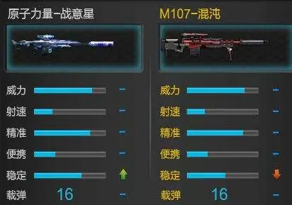 双模式神枪,逆战