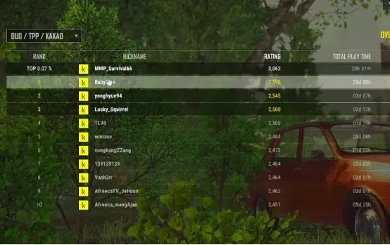 绝地求生kakao服,绝地求生