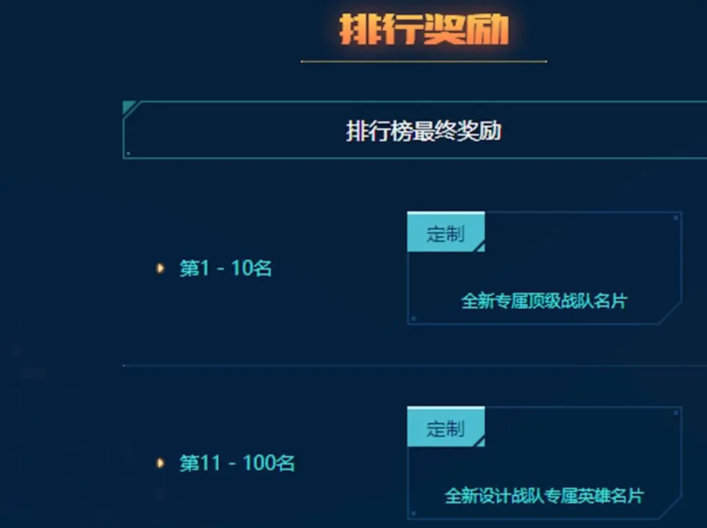 CF战队战友活动送王者专属奖励