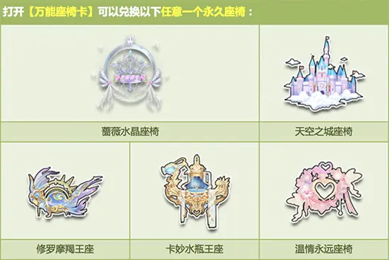 qq飞车终极魔法阵奖励介绍