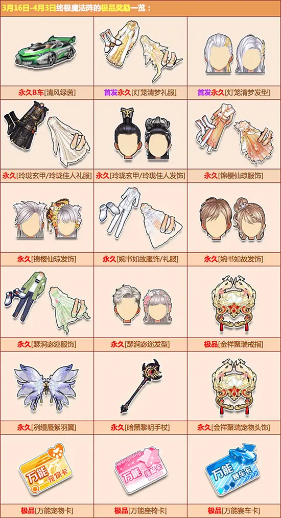 qq飞车终极魔法阵奖励介绍