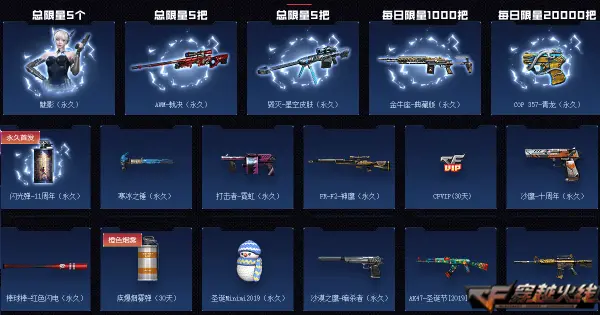 新春超值活动,穿越火线