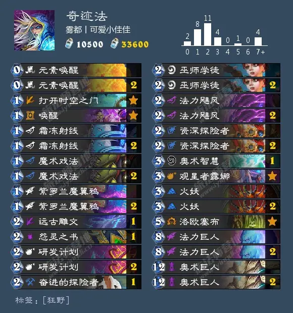 狂野模式奇迹法卡组,炉石传说