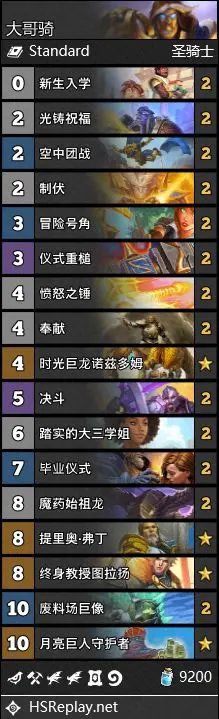 通灵学院大哥骑卡组,炉石传说