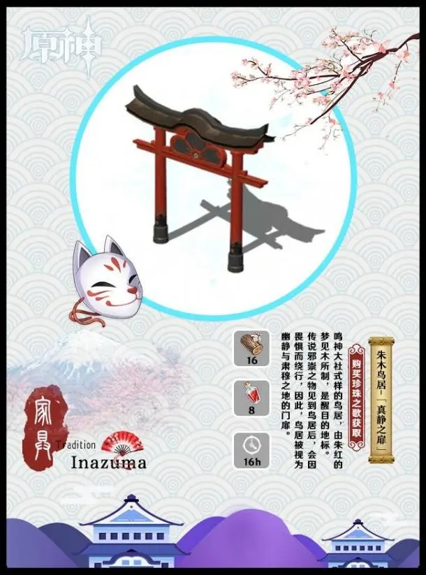 新增的家具有哪些,原神