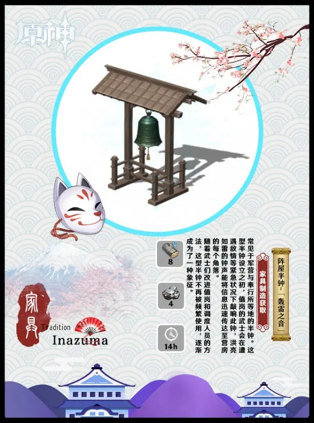 新增的家具有哪些,原神