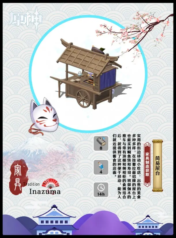 新增的家具有哪些,原神