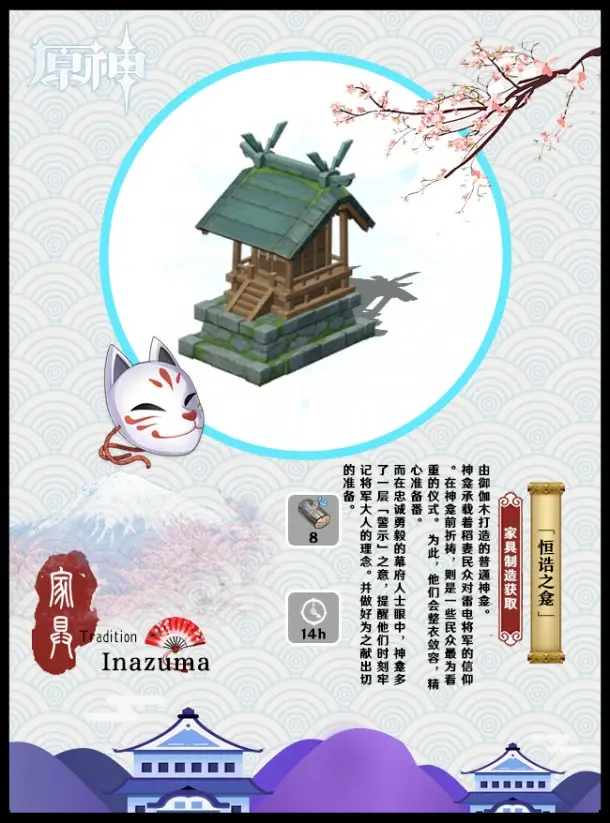 新增的家具有哪些,原神