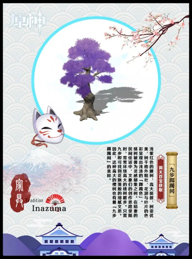 新增的家具有哪些,原神