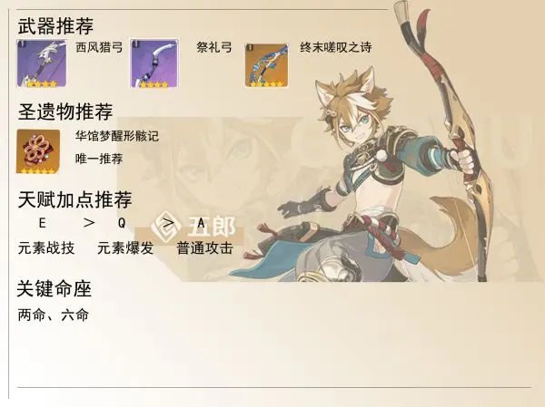 五郎装备搭配推荐,原神