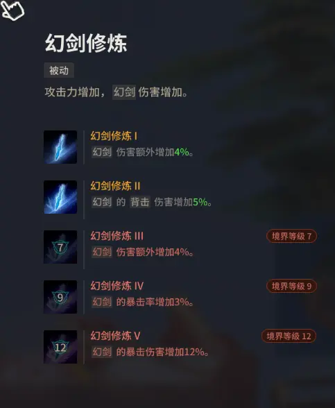 幻影之刃PVE加点