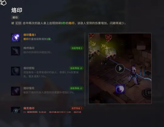 幻影之刃PVE加点