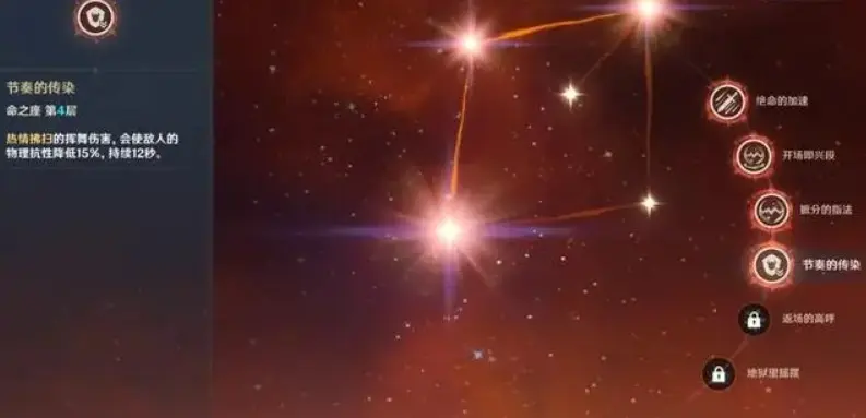 优菈物理队输出手法介绍,原神