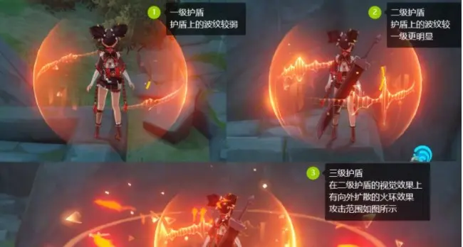 优菈物理队输出手法介绍,原神