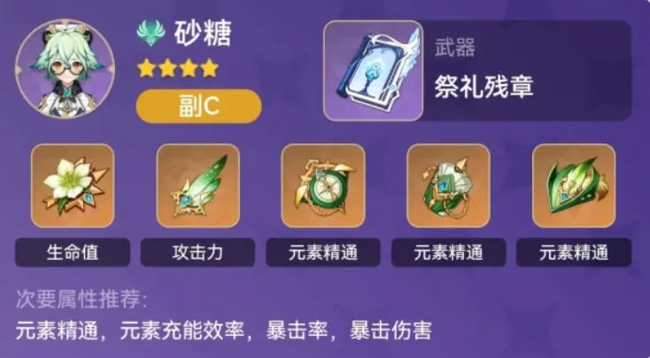 公子普攻强化流怎么配队,原神