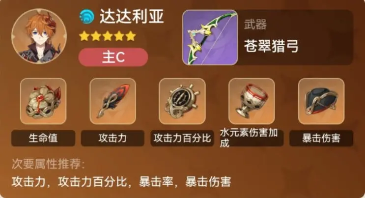 公子普攻强化流怎么配队,原神