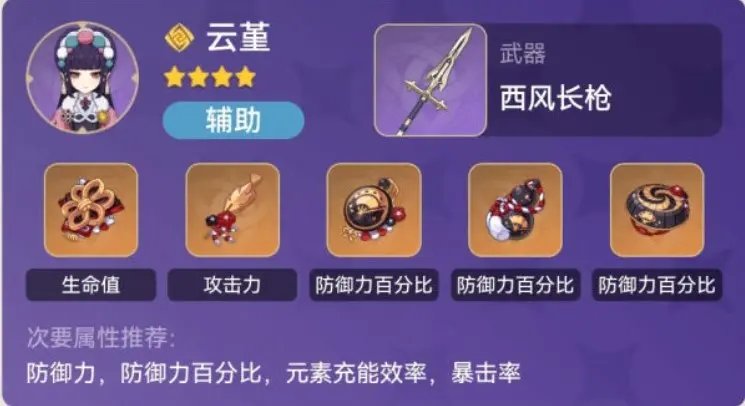 公子普攻强化流怎么配队,原神