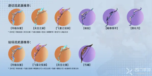 埃洛伊武器带什么,原神