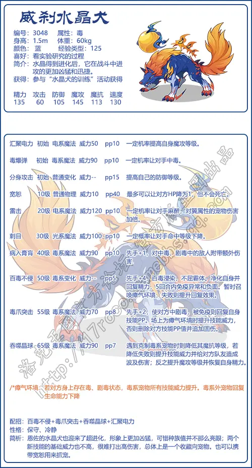 威刹水晶犬性格推荐