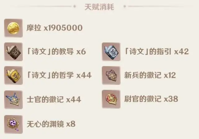 原神米卡升级突破材料一览,原神