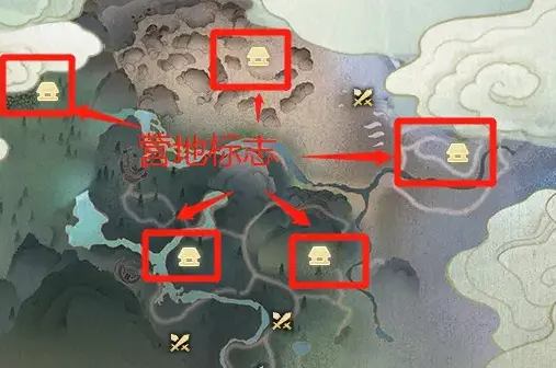 逆水寒小白如何快速使用追风翼,逆水寒