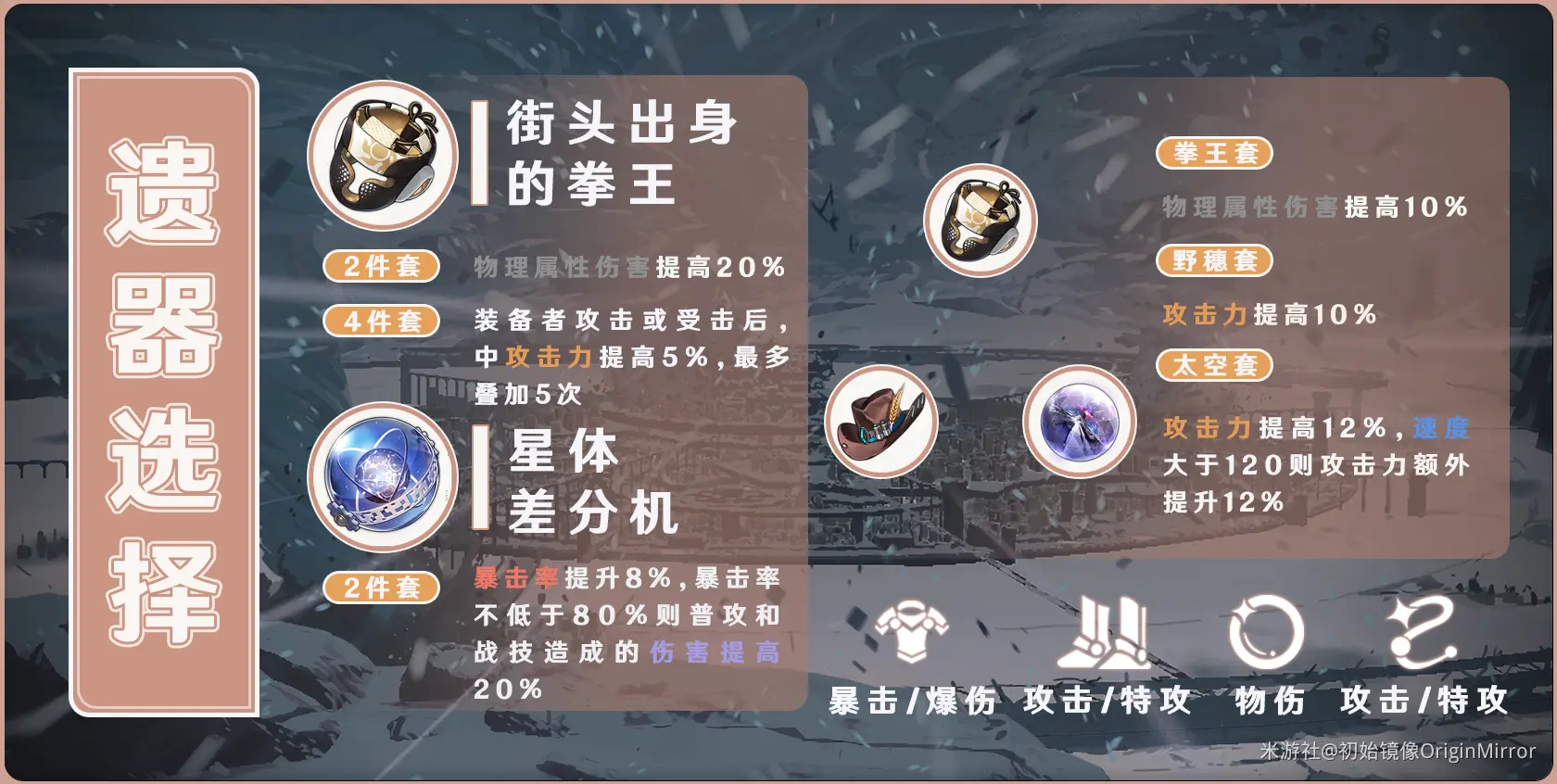 素裳遗器选择,星穹铁道