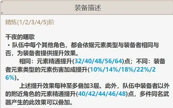 原神砂糖入门攻略,原神