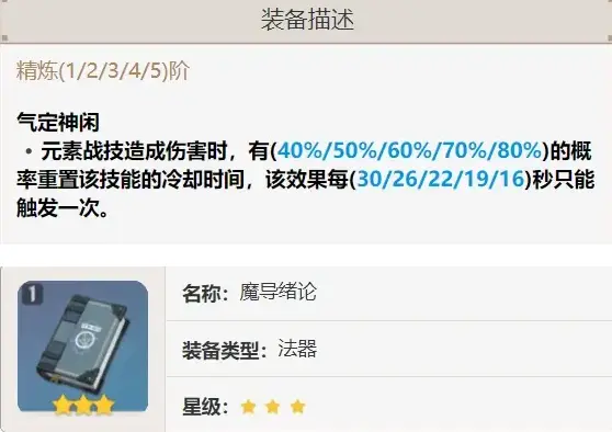 原神砂糖入门攻略,原神