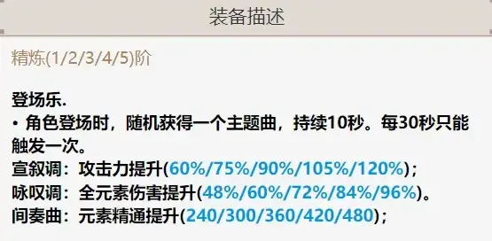 原神砂糖入门攻略,原神