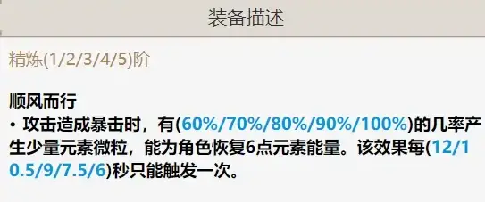 原神砂糖入门攻略,原神