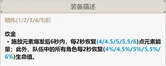 原神砂糖入门攻略,原神