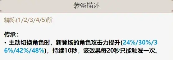 原神砂糖入门攻略,原神