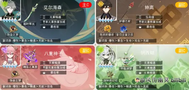 原神艾尔海森终极激化队解析,原神