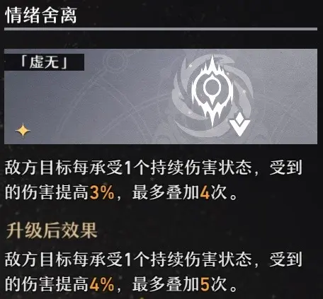 崩坏星穹铁道模拟宇宙虚无折磨流打法讲解,星穹铁道