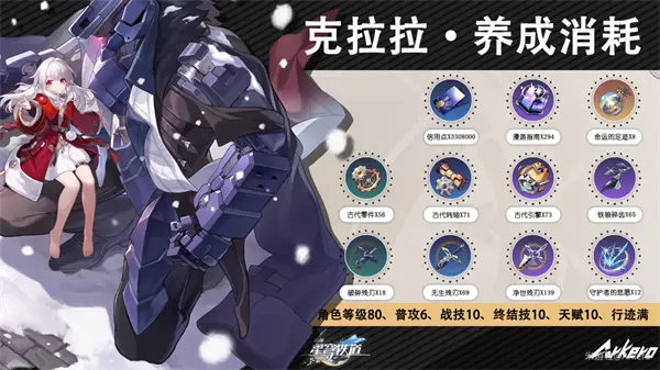 毁灭角色满级需要哪些材料,星穹铁道