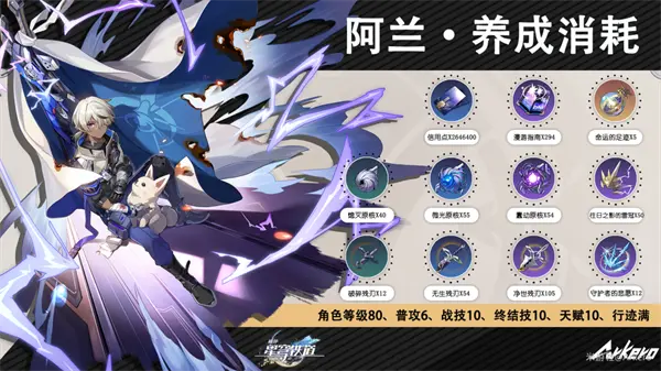 毁灭角色满级需要哪些材料,星穹铁道