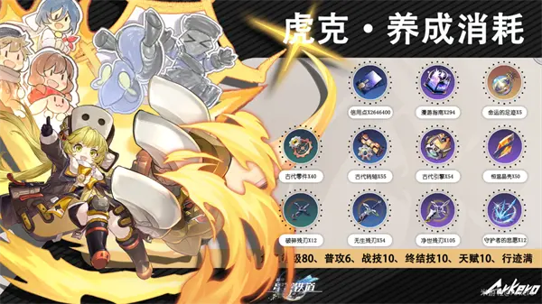 毁灭角色满级需要哪些材料,星穹铁道