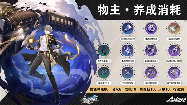 毁灭角色满级需要哪些材料,星穹铁道