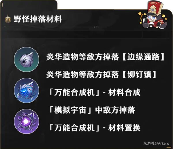 毁灭角色满级需要哪些材料,星穹铁道